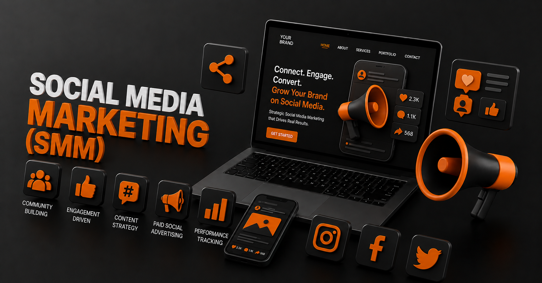 SOCIAL MEDIA MARKETING (SMM)